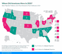 a map of the united states showing the top 10 states for outbound migration