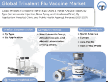 an advertisement for a global trivalent flu vaccine