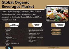 an advertisement for the global organic beverages market with a picture of food