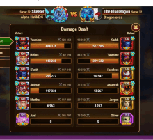 a screenshot of a game showing the damage dealt between the bluedragon and alpha hackers