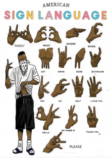 a poster of a man with a bandana on his face showing different sign language signs