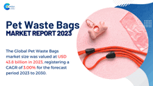 a pet waste bags market report for 2023 is shown