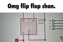 a diagram of a flip flop with the words omg flip flop chan below it