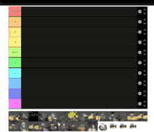 a screenshot of a tier list with a rainbow of colors and numbers