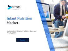 a brochure for infant nutrition market shows a man looking at a graph on a computer screen