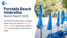 a portable beach umbrellas market report for 2023 is displayed