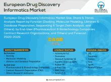 european drug discovery informatics market analysis report by function docking molecular modeling libraries and database preparation sequencing & target data analysis and others