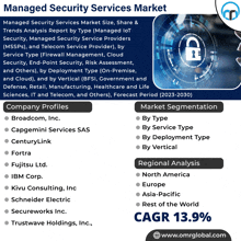 a poster that says managed security services market with a lock on it