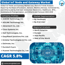 an advertisement for the global iot node and gateway market shows the company profiles