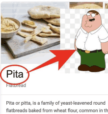 a picture of peter griffin next to a pita flatbread