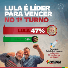 a poster that says lula e lider para vencer