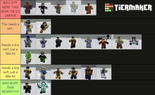 a tiermaker graphic with a bunch of characters