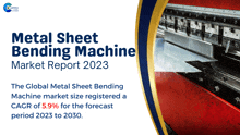 a metal sheet bending machine is shown in a market report