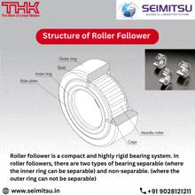 a diagram showing the structure of a roller follower