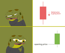 a frog says market price is going down