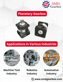 an advertisement for planetary gearbox applications in different industries