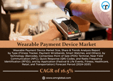 a wearable payment device market report with a picture of a person using a smart watch