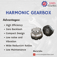 an advertisement for harmonic gearbox shows the advantages