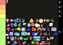 a screenshot of a tier list with a bunch of icons