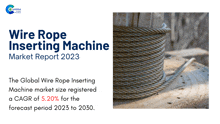 a wire rope inserting machine market report for 2023 is displayed