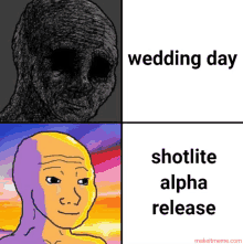 a cartoon of a man with the words wedding day shotlite alpha release