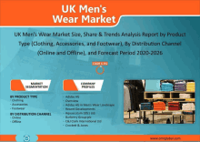 an ad for uk men 's wear market shows a picture of a store