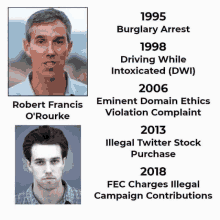 a picture of robert francis o'rourke next to a picture of him in a burglary arrest