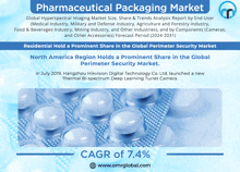 an advertisement for a pharmaceutical packaging market with a picture of pills