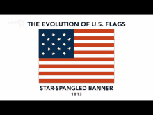 a poster showing the evolution of u.s. flags and the star spangled banner