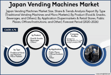 japan vending machines market size share & trends analysis report by type ( traditional vending machines and micro markets ) by product ( food & snacks