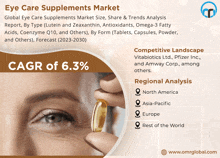 an advertisement for eye care supplements shows a woman holding a capsule