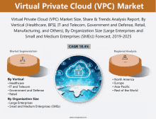 an advertisement for virtual private cloud ( vpc ) market shows a cloud with a padlock on it