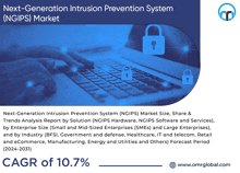 next generation intrusion prevention system ( ngips ) market forecast report