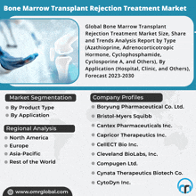 an advertisement for bone marrow transplant rejection treatment