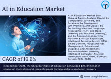 a poster for the ai in education market with a boy holding a tablet