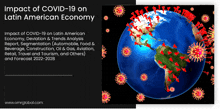 a poster that says impact of covid-19 on latin american economy on the top