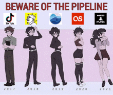 a drawing of a man and a woman with the words beware of the pipeline above them