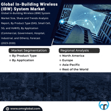 an advertisement for the global in-building wireless system market