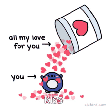 a penguin is surrounded by hearts and says " all my love for you you kiss "