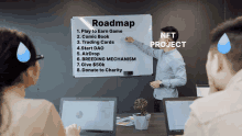 a man is giving a presentation on a whiteboard that says roadmap nft project