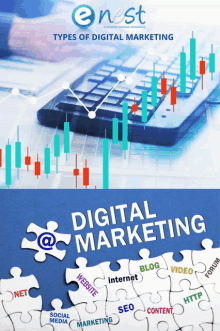 a poster showing types of digital marketing with puzzle pieces and a calculator