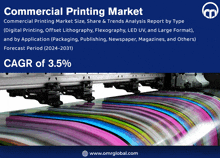 a poster for the commercial printing market with a picture of a printing machine