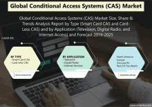 global conditional access systems ( cas ) market trends analysis report