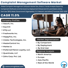 an advertisement for complaint management software shows a woman sitting at a desk with a headset on