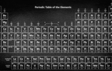 the periodic table of the elements is shown on a blackboard