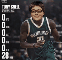 a milwaukee basketball player named tony snell wearing glasses