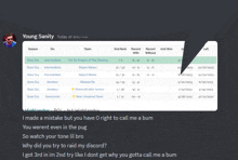 a screenshot of young sanity 's slack conversation