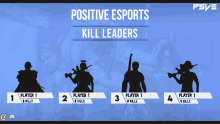 a poster for positive esports kill leaders with four silhouettes