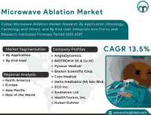 an advertisement for a microwave ablation market shows a picture of a person in surgery