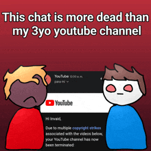 two cartoon characters standing next to each other with the words " this chat is more dead than my 3yo youtube channel "